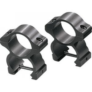 Leupold Rifleman Aluminum Detachable See-Through Rings - Matte Black finish