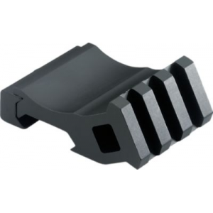 BLACKHAWK! Offset Rail Adapter