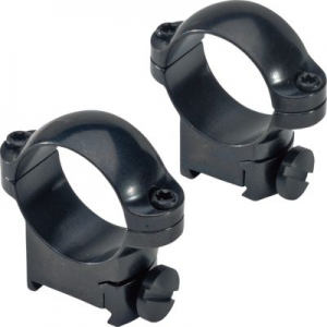 Leupold CZ Ringmounts