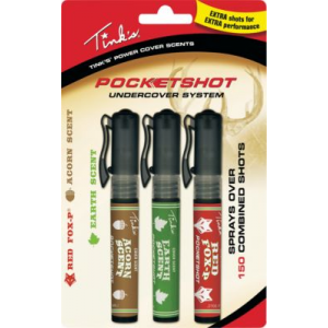 Tinks Pocketshot Undercover System - Red