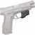 Defender Series Accu-Guard Laser Sights - Red
