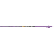 Gold Tip Ted Nugent Purple Arrows